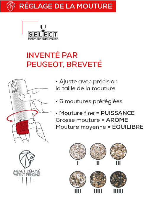 PEUGEOT - Moulins sel/poivre "Line Electric"